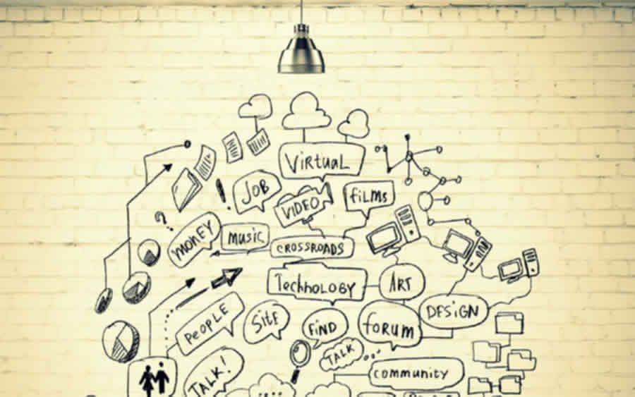 marketing digital, como saber si alguien quiere lo que vendes