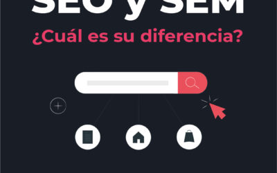 Diferencias entre SEO y SEM
