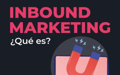 ¿Qué es el Inbound Marketing?