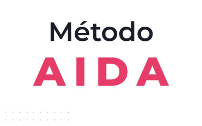 Método AIDA