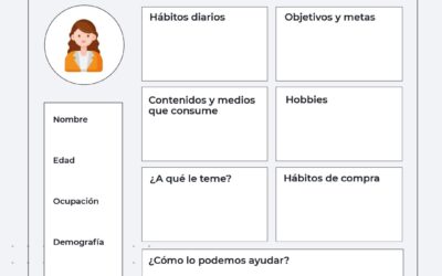 Crea tu buyer persona con una plantilla gratuita