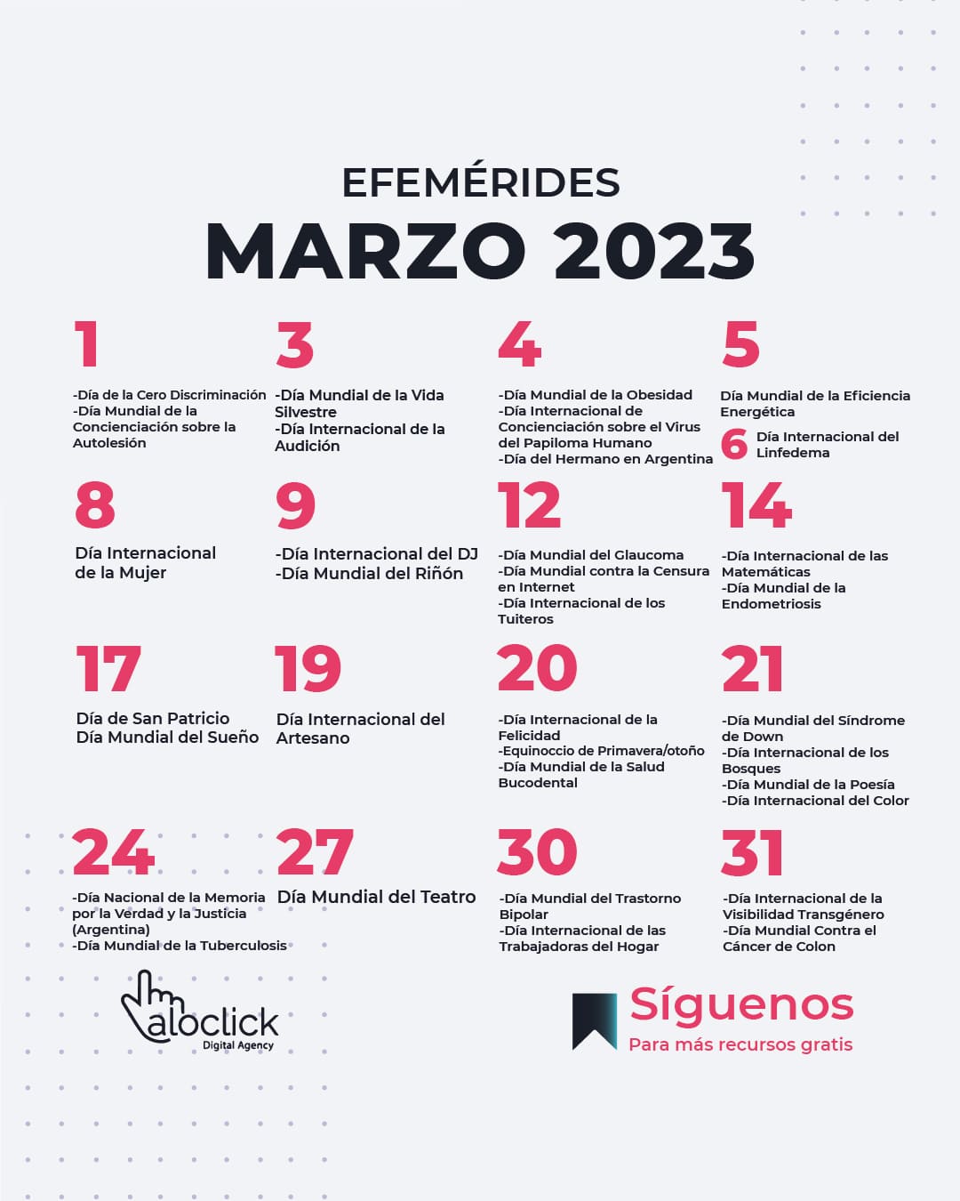 Efemérides Marzo 2025 Aloclick