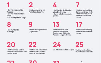 Efemérides Internacionales Julio