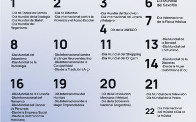 Efemérides Noviembre 2023