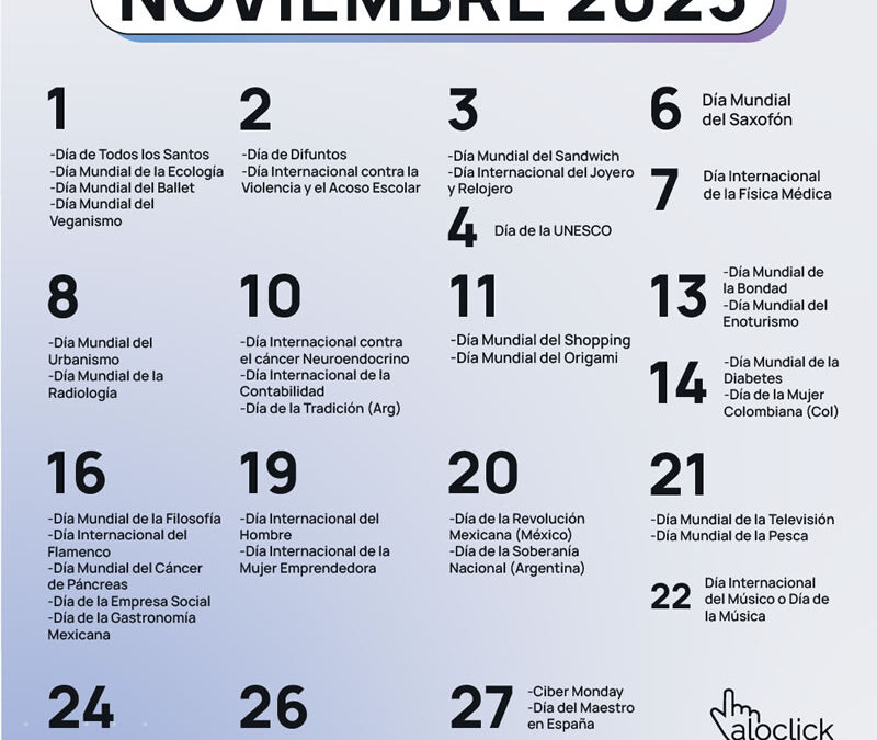 Efemérides Noviembre 2023