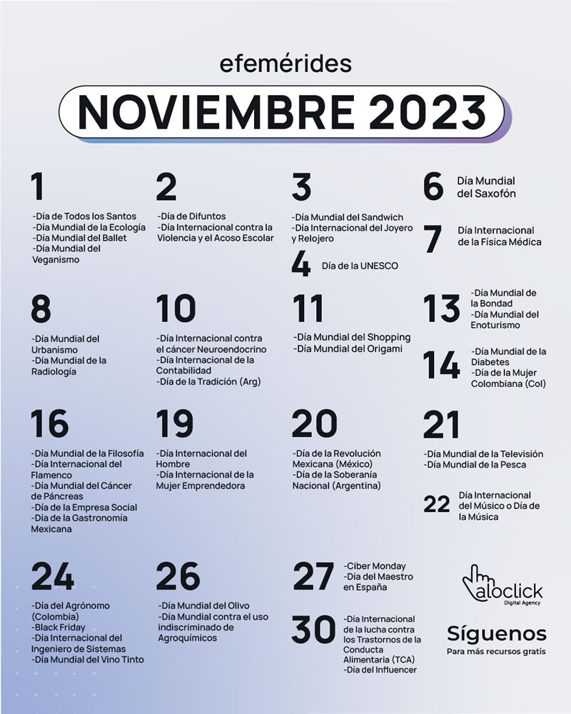 Efemérides Noviembre 2023