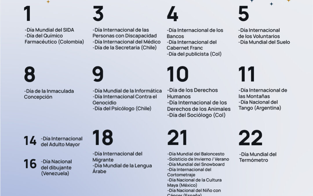 EFEMÉRIDES DICIEMBRE 2023