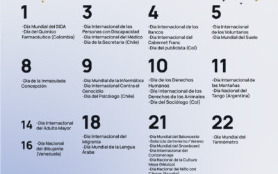 EFEMÉRIDES DICIEMBRE 2023