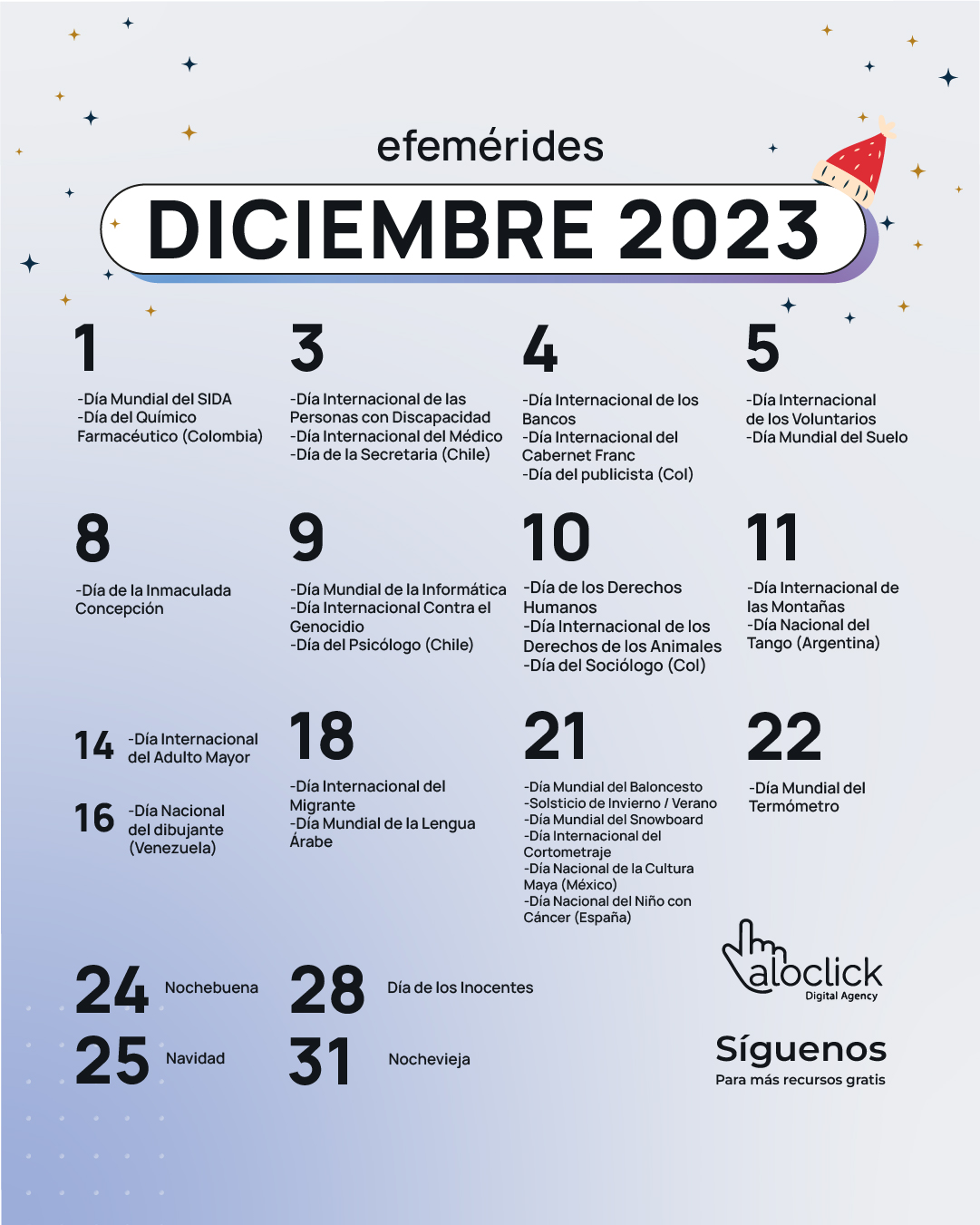 EFEMÉRIDES DICIEMBRE 2023