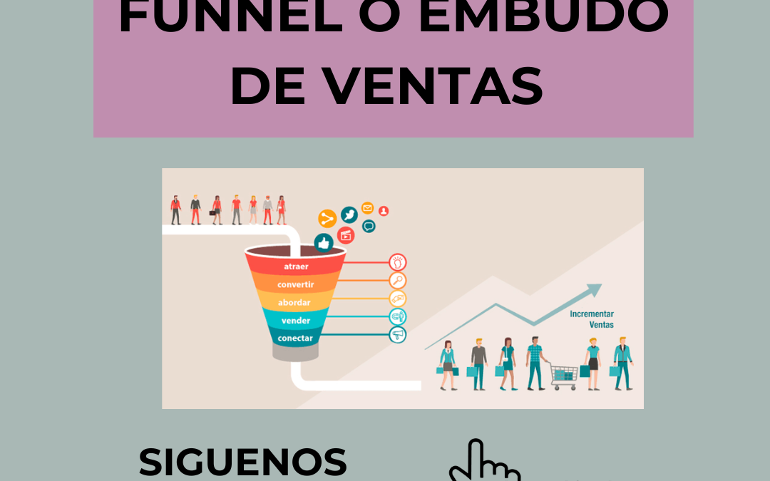 Funnel o embudo de ventas ¿Qué es?