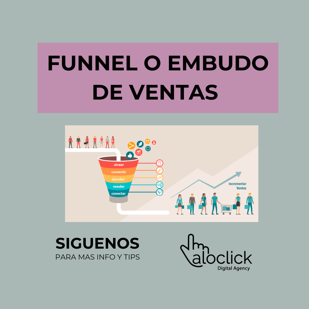 Funnel o embudo de ventas ¿Qué es?