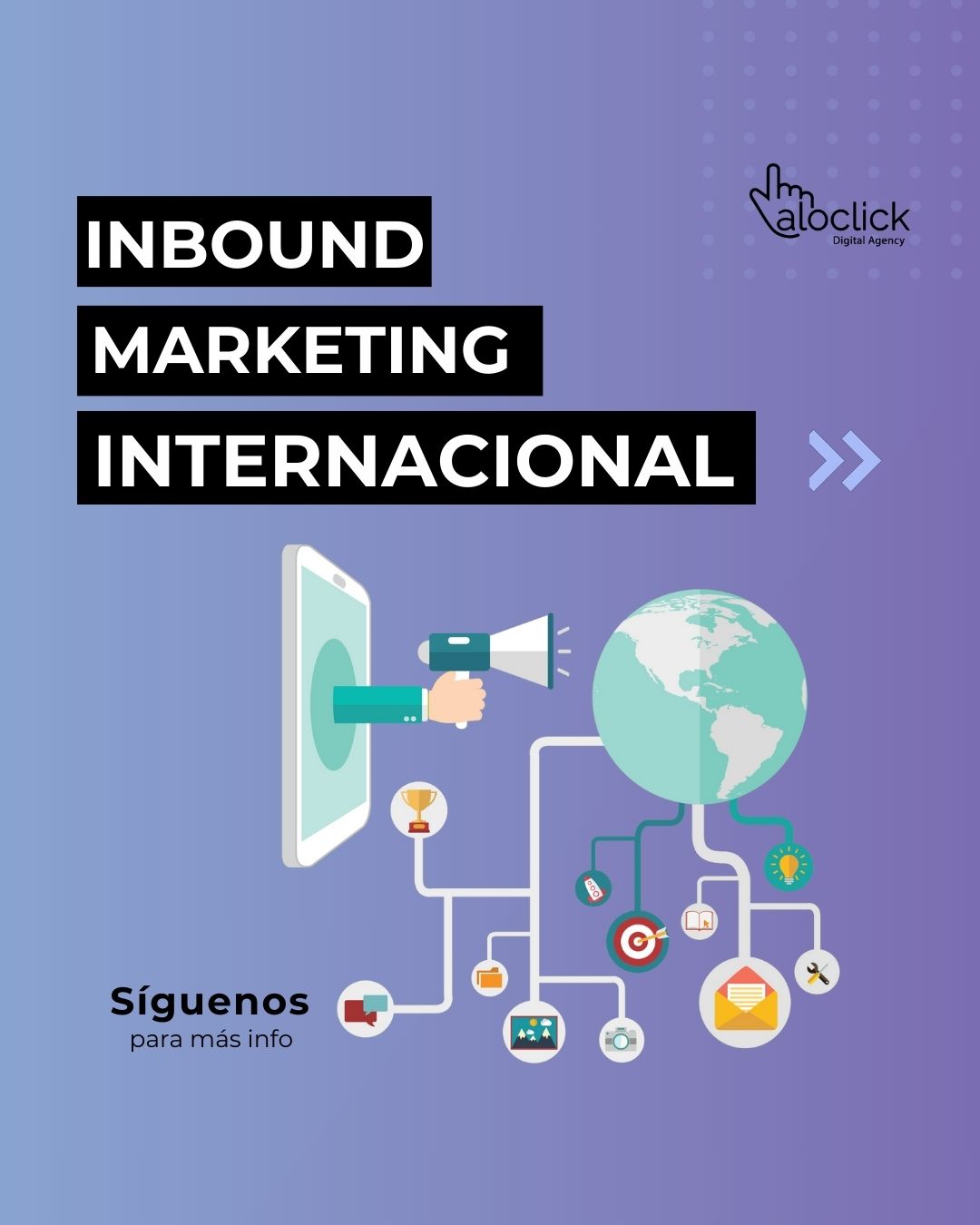 INBOUND MARKETING INTERNACIONAL