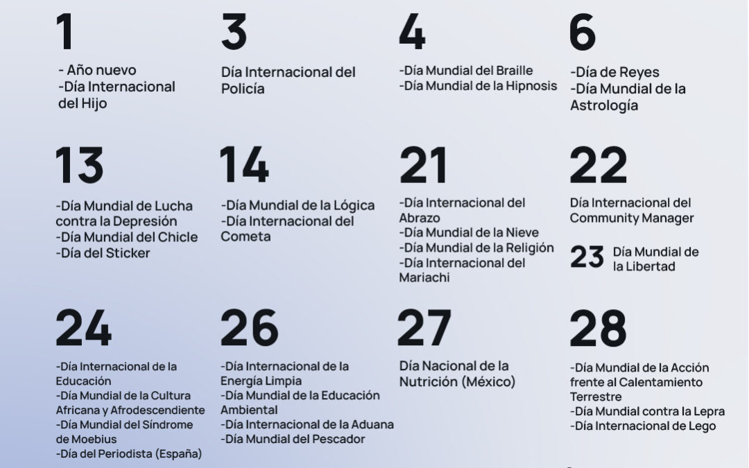 Efemérides Enero 2024