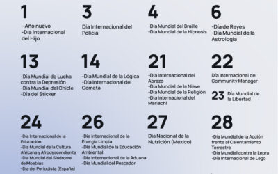 Efemérides Enero 2024