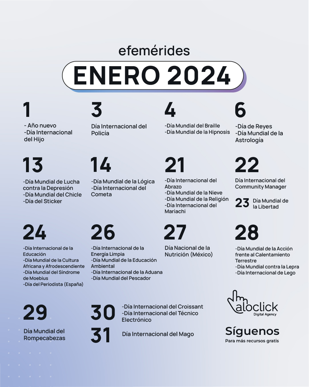 Efemérides Enero 2024