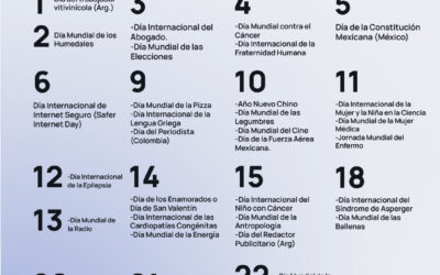 Efemérides Febrero 2024