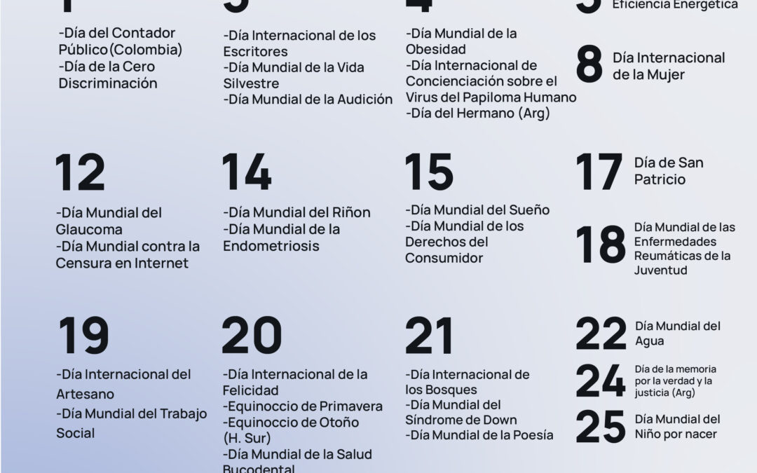 Efemérides Marzo 2024