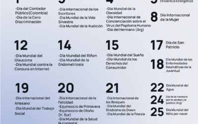 Efemérides Marzo 2024