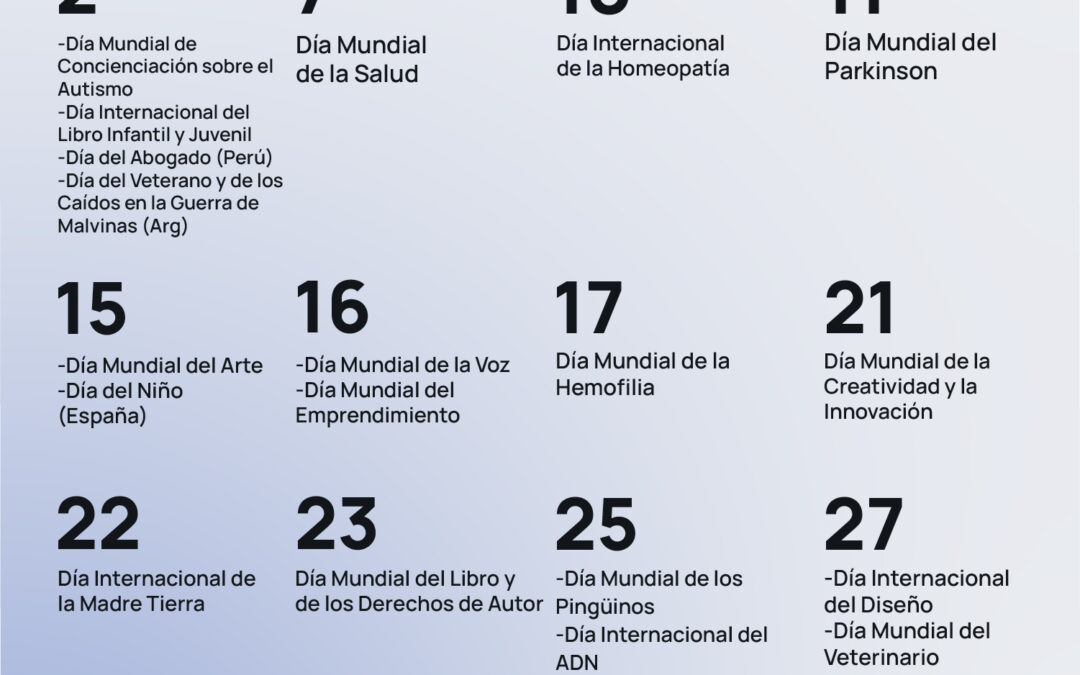 Efemérides Abril 2024