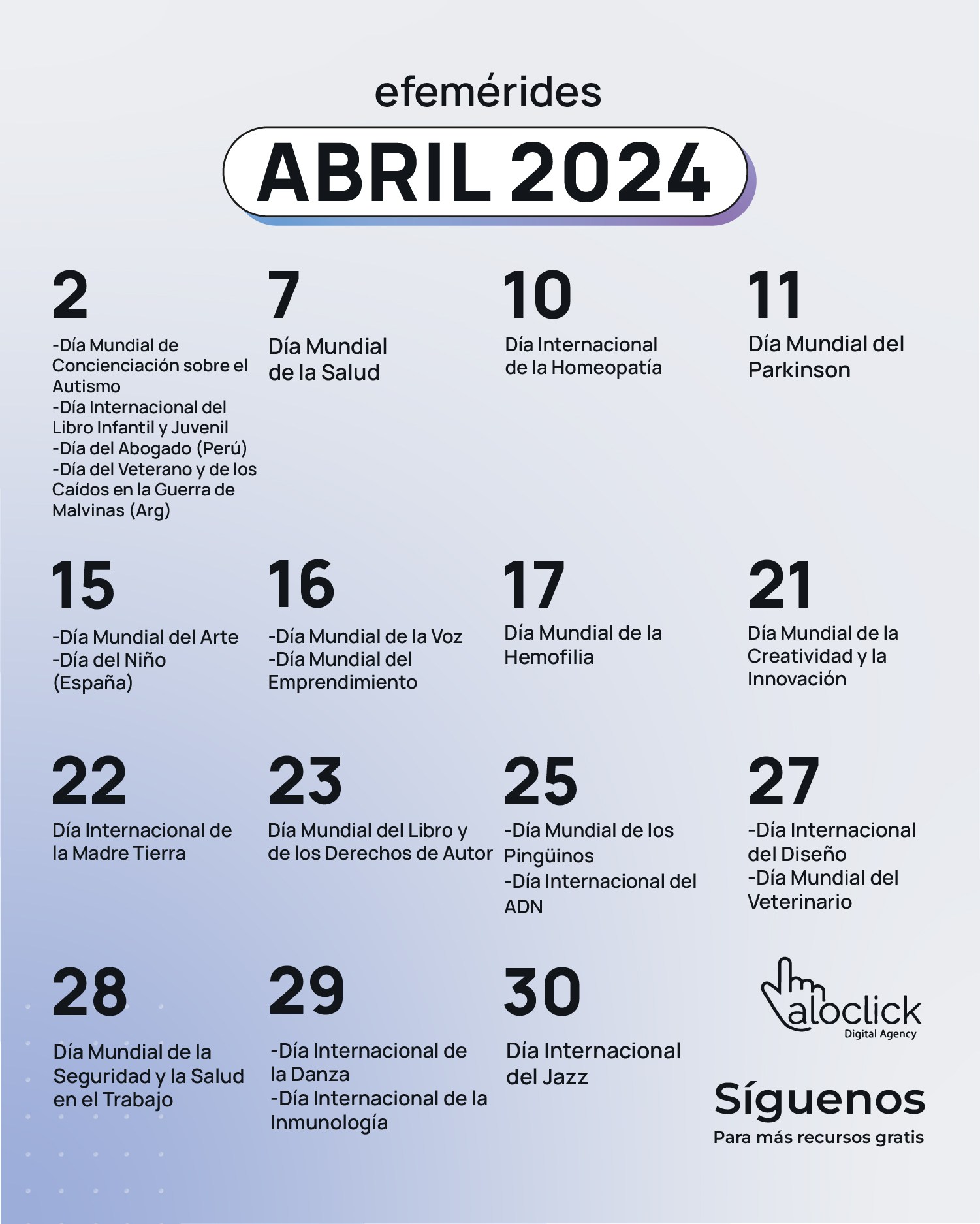 Efemérides Abril 2024