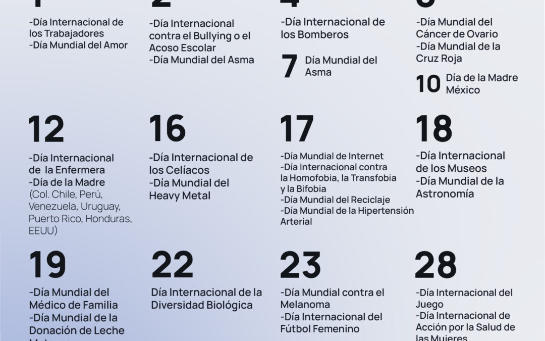 Efemérides Mayo 2024