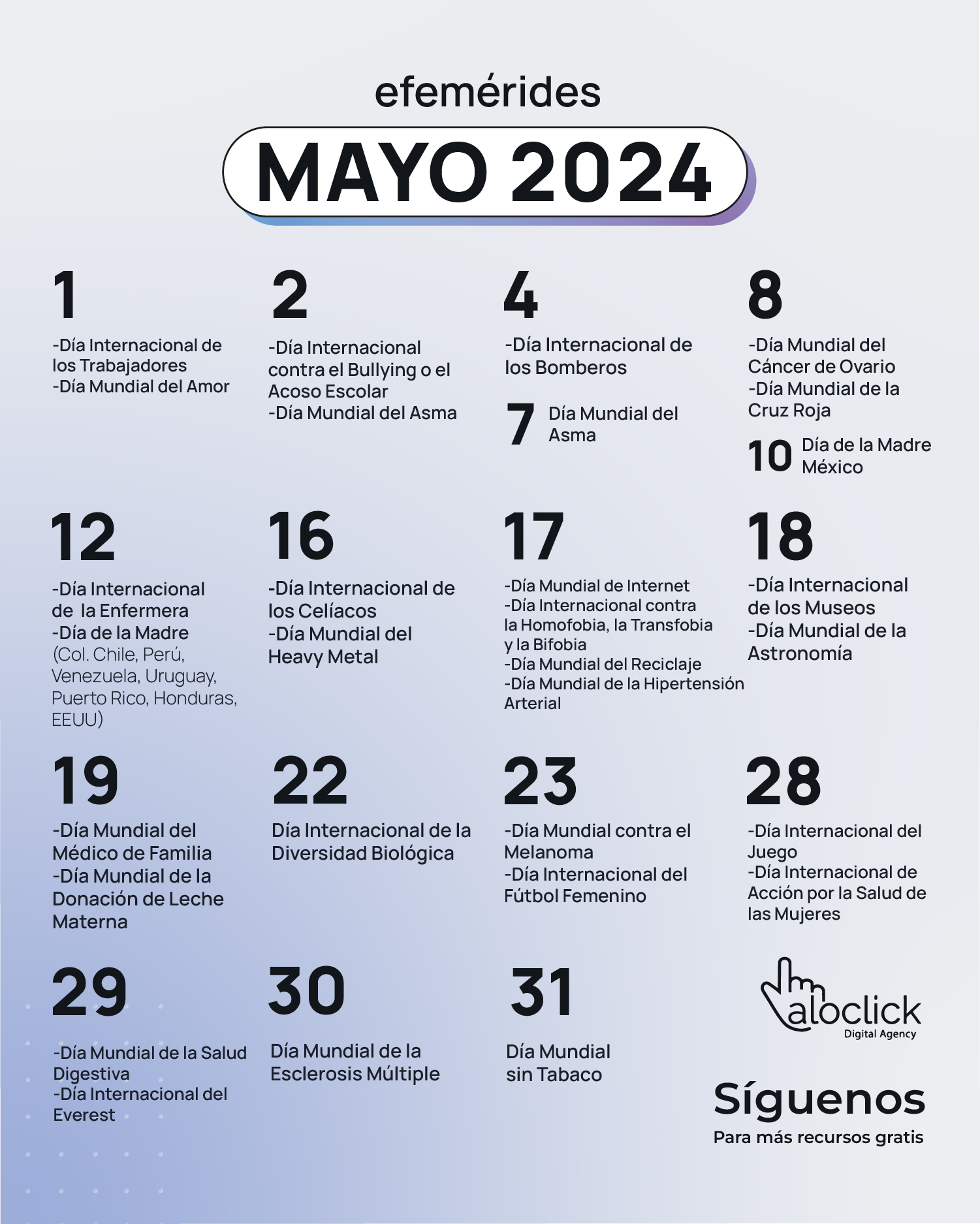 Efemérides Mayo 2024