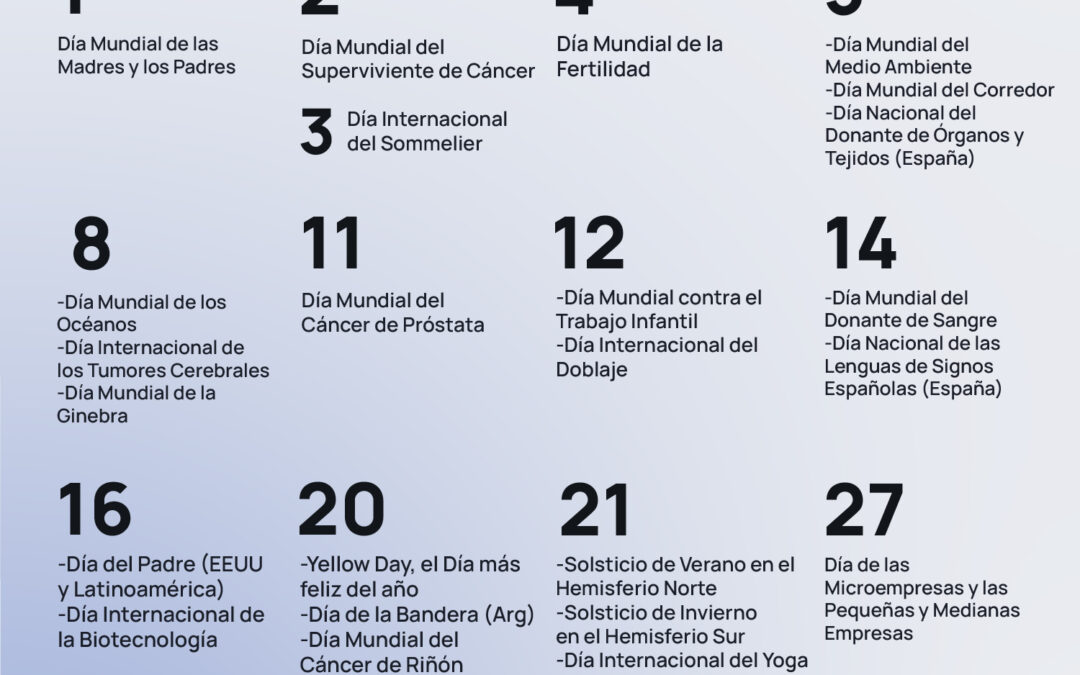 Efemérides Junio 2024