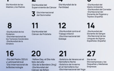Efemérides Junio 2024