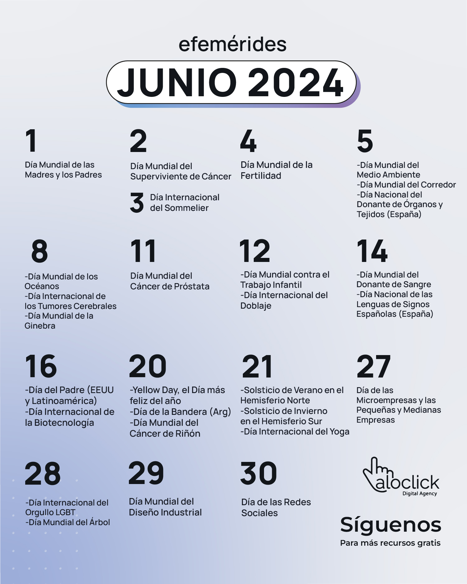 Efemérides Junio 2024