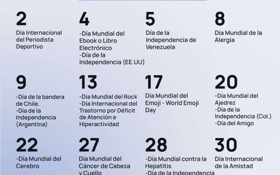 Fechas importantes Julio 2024