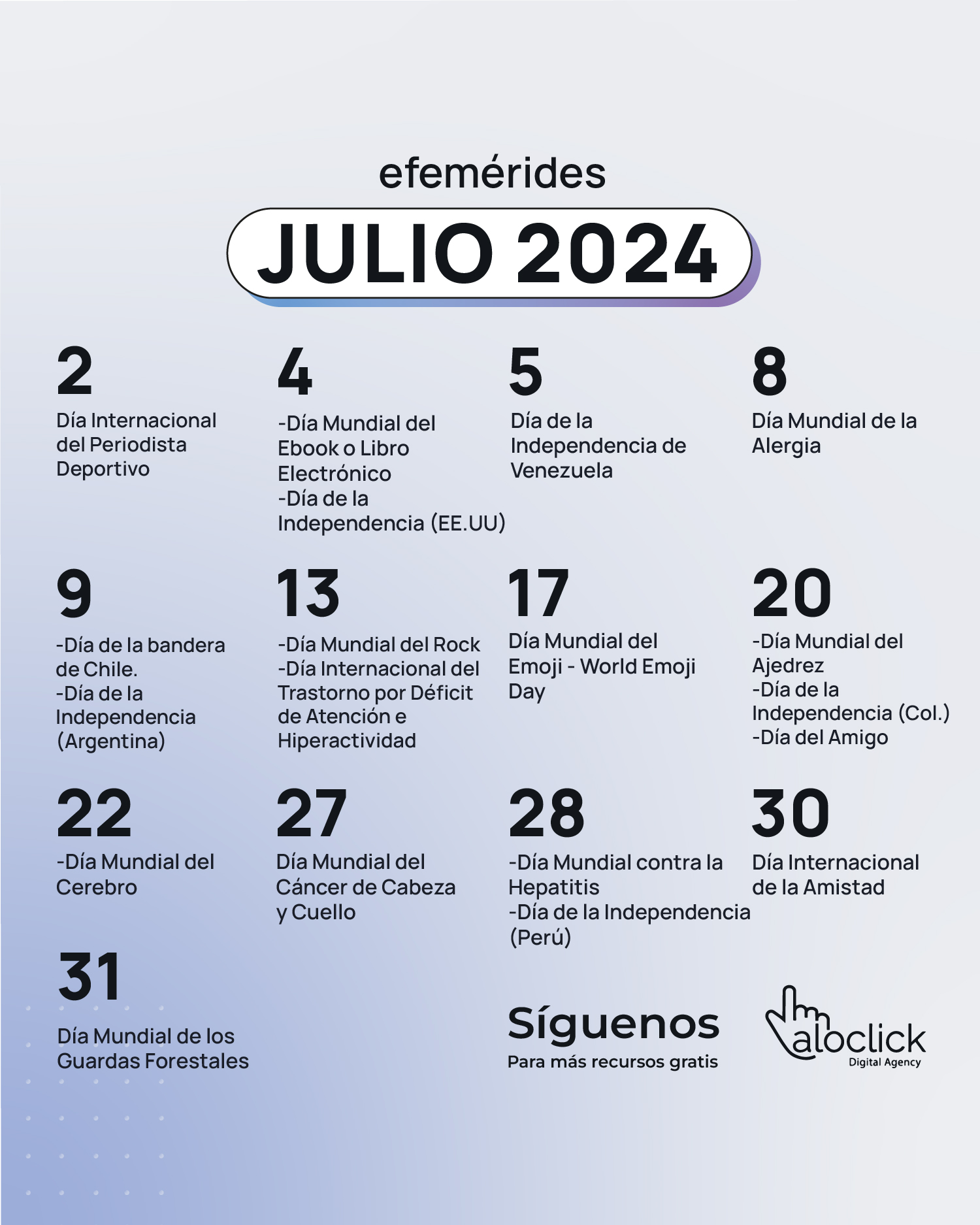 Fechas importantes Julio 2024